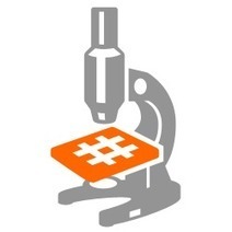 #libraries: Popularity, Trend, Related Hashtags - Hashtagify.me | My Interesting Stuff | Scoop.it