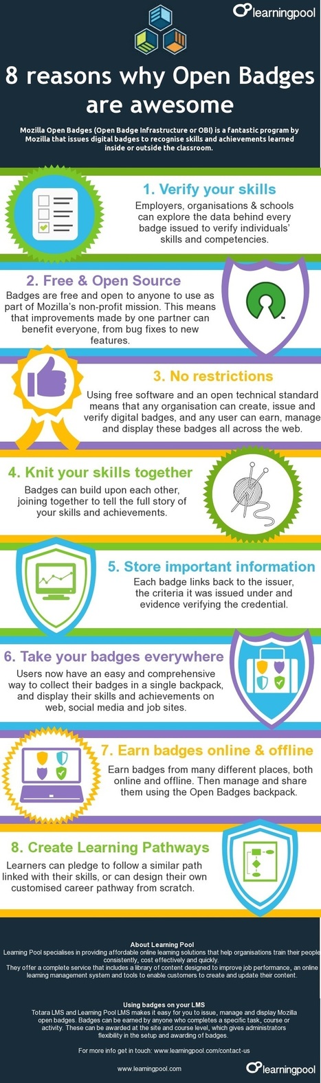 8 Reasons Why Open Badges Are Awesome Infographic - e-Learning Infographics | iGeneration - 21st Century Education (Pedagogy & Digital Innovation) | Scoop.it