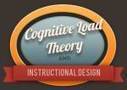 Cognitive Load Theory and Instructional Design | E-Learning-Inclusivo (Mashup) | Scoop.it