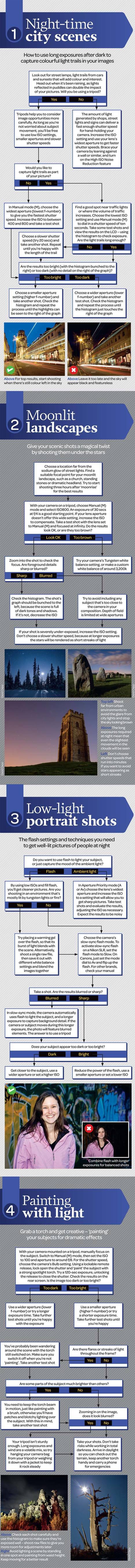 Free night photography cheat sheet: how to shoot popular low-light scenes | Le photographe num&eacute;rique | Scoop.it