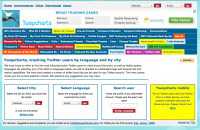 Twopcharts una útil herramienta de gestión de Twitter | Recursos, Servicios y Herramientas de la Web 2.0 en pequeñas dosis. | Scoop.it