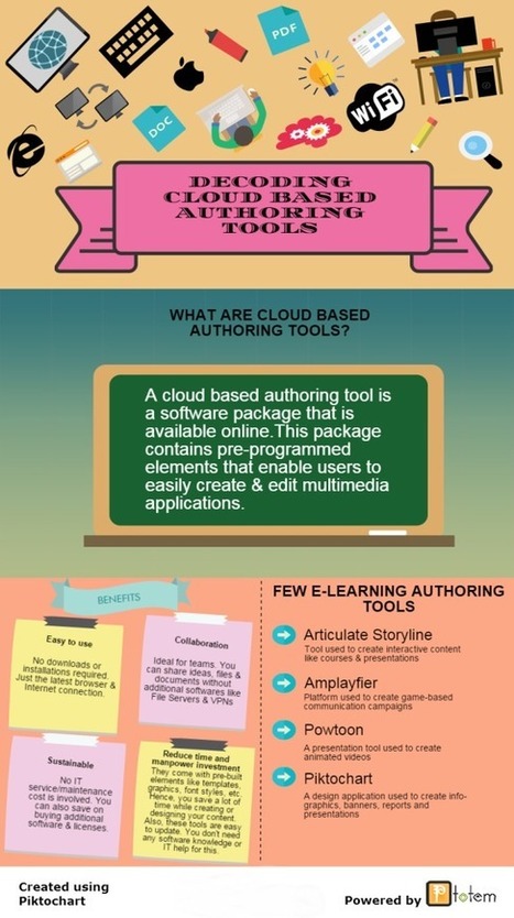 Decoding cloud based authoring tools for e-learning | Creative teaching and learning | Scoop.it