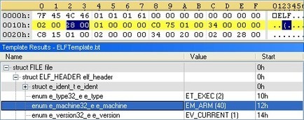 Linux Worm Targeting Hidden Devices (Internet Of Things) | ICT Security-S&eacute;curit&eacute; PC et Internet | Scoop.it