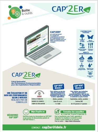 Cap2ER : Guide simplifié de la méthodologie d'évaluation environnementale d'une exploitation agricole | Lait de Normandie... et d'ailleurs | Scoop.it