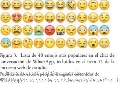 Características del uso de emojis en la comunicación por el chat de Whatsapp / Montenegro Díaz  | Comunicación en la era digital | Scoop.it