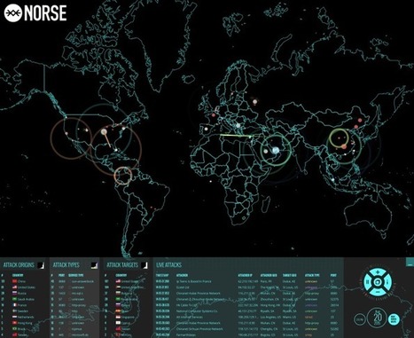 Live cyber attack map | Dr. Goulu | Scoop.it