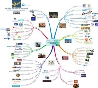 Mapa conceptual: Recursos tic para desarrollar las inteligencias ... | Web 2.0 for juandoming | Scoop.it