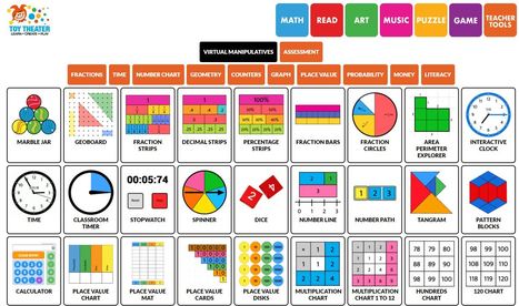 Looking for Virtual Manipulatives for math distance learning - visit toy theater | iGeneration - 21st Century Education (Pedagogy & Digital Innovation) | Scoop.it