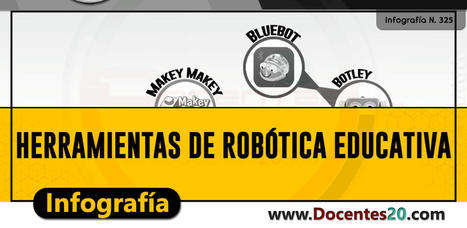 ✍INFOGRAFÍA: HERRAMIENTAS DE ROBÓTICA EDUCATIVA | DOCENTES 2.0 | EduHerramientas 2.0 | Scoop.it