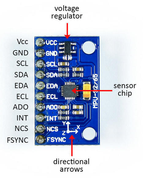 How to Setup 9-Axis Sensors on the Arduino | tecno4 | Scoop.it