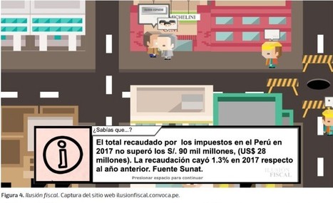 Documental interactivo y transmedia en América Latina: modelos, temáticas y estrategias	| Jorge Vázquez-Herrero, Lucila Benito, Natalia Revello-Mouriz | Comunicación en la era digital | Scoop.it