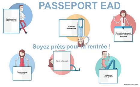La nouvelle version du Passeport EAD disponible ! - Thot Cursus | Formation : Innovations et EdTech | Scoop.it