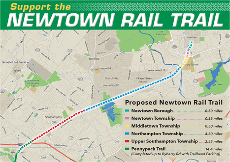 Plans to Complete Newtown Rail Trail Bike/Run Path Depend on Impact Study Results | Newtown News of Interest | Scoop.it