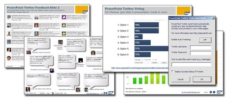 FREE PowerPoint Twitter Tools | Digital Presentations in Education | Scoop.it