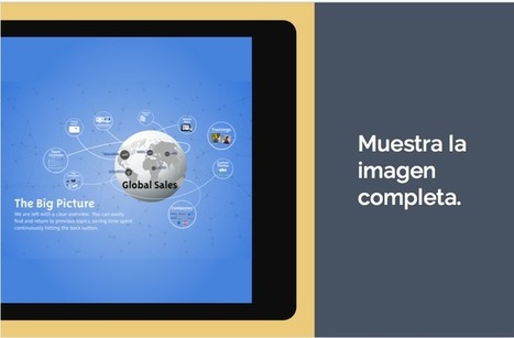 Aplicación Prezi para Android ~ Docente 2punto0 | Aplicaciones móviles: Android, IOS y otros.... | Scoop.it