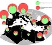 Garantir la compétitivité pour la Méditerranée - Blog Euro-Méditerranée | Gestion Durable des Ressources | Scoop.it