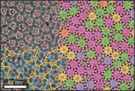Chemists discover a new type of quasicrystal whose existence was thought to be impossible | Amazing Science | Scoop.it