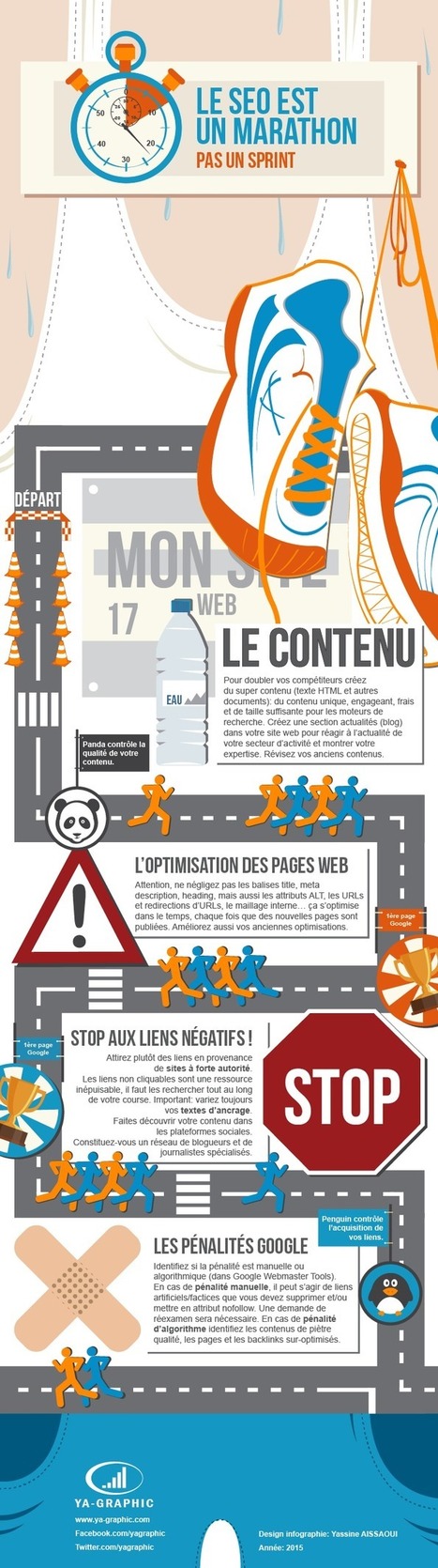 Infographie : Le SEO est un marathon, pas un sprint | e-Social + AI DL IoT | Scoop.it
