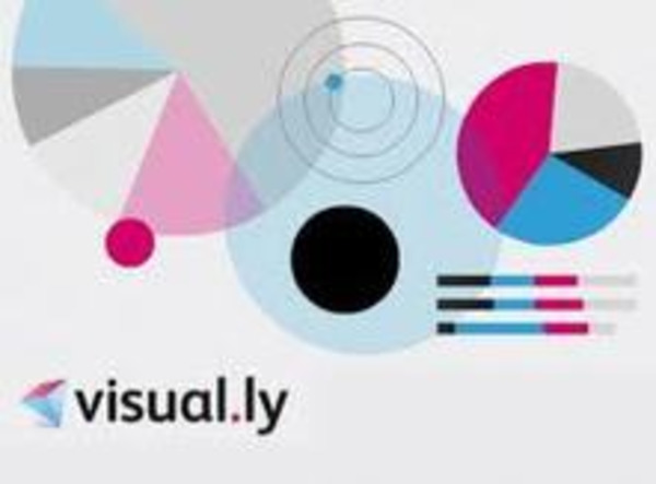 Viusal.ly Diffusez votre veille sous la forme d'infographies | Curation, Veille et Outils | Scoop.it