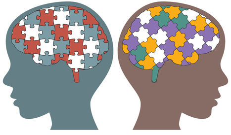 Camp Bluebird: NC mother creates community for children with autism | Winning The Internet | Scoop.it