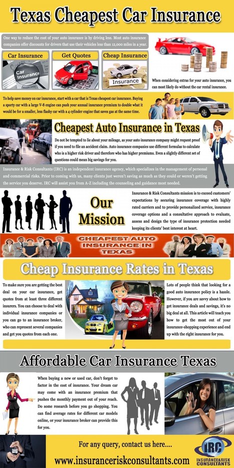 Texas Cheapest Car Insurance | cheap insurance ...