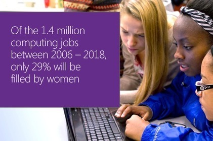 Women Students Compete at Worldwide Hackathon - Microsoft Research Connections Blog - MSDN Blogs | random computing | Scoop.it