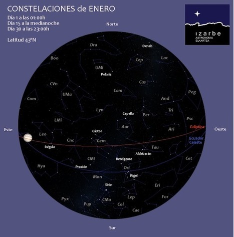 Astrofísica y Física: CONSTELACIONES EN ENERO 2016 | Ciencia-Física | Scoop.it