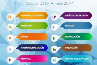 El IAF lanza un plan de formaci&oacute;n para 3.000 profesionales de todo Arag&oacute;n&nbsp; | Empl&eacute;@te 2.0 | Scoop.it