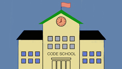 Designer? Thinking About Code School Read This @Curagami Post First  | Must Design | Scoop.it