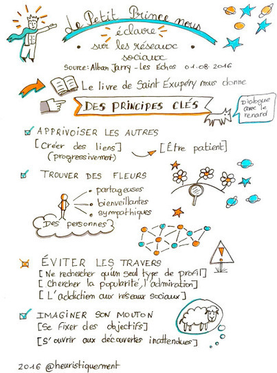 Mindscape : le Petit Prince nous éclaire sur les réseaux sociaux | Classemapping | Scoop.it