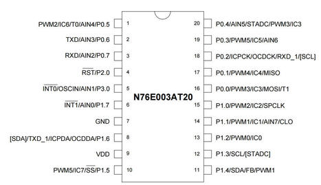 8-bit Microcontroller N76E003AT20: Features, CAD Model, Instructions and more | Easybom | Embedded Systems News | Scoop.it