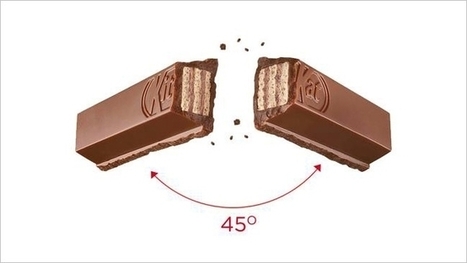 KitKat's #bendgate tweet has officially eclipsed Oreo's Super Bowl win | consumer psychology | Scoop.it