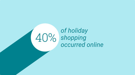 Holiday Shopping Trends 2015: Three Predictions for Retailers | Public Relations & Social Marketing Insight | Scoop.it