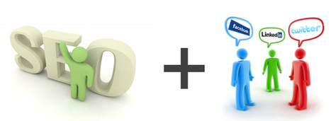 SEO and Social Media - A Winning Combination | Social Marketing Revolution | Scoop.it