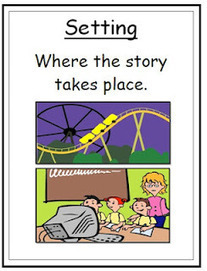 Empowering Little Learners: Free Literacy Posters | Writing Activities for Kids | Scoop.it