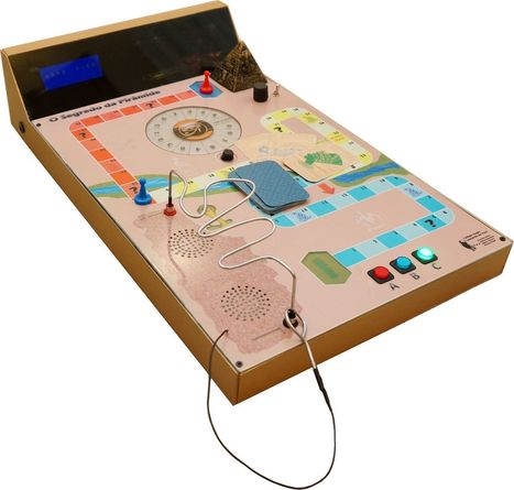 Middle Schoolers Built an #Arduino Board #Game to Explore Ancient Egypt | #Creativity #MakerSpace #BestPracTICES | 21st Century Learning and Teaching | Scoop.it