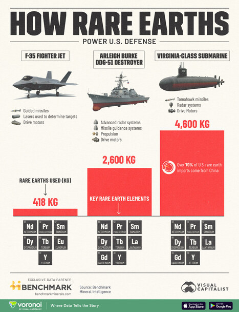 Law of the Sea, the Abysmal Plain, and the Value of Intentional Obsolescence | Dissident Voice | Industry 411 - Waste Management | Scoop.it