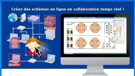 Cacoo : Créez des schémas en ligne... | TIC, TICE et IA mais... en français | Scoop.it