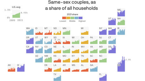 Charted: Same-sex households across the US | LGBTQ+ Online Media, Marketing and Advertising | Scoop.it
