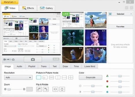 Free Download Corel Videostudio Pro X7 Full Version Sitedash