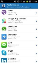 F-Secure App Permissions - Applications Android sur Google Play | Apps and Widgets for any use, mostly for education and FREE | Scoop.it