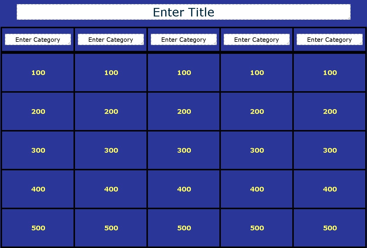 JeopardyLabs - Online Jeopardy Template | 1Uuti...