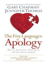 Learn How To Apologize | #BetterLeadership | Scoop.it