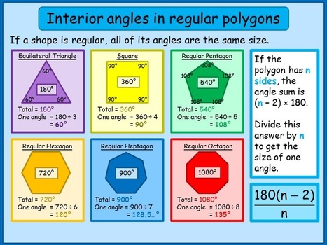 Interior Angles Of Regular Polygons Ncert Ic