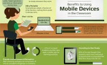 The 20 Best Blogs About Mobile Learning - Online Colleges | Eclectic Technology | Scoop.it
