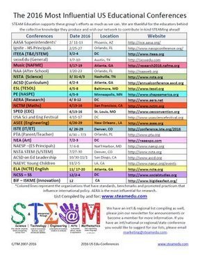 Tweet from @STEAMeducation | STEM+ [Science, Technology, Engineering, Mathematics] +PLUS+ | Scoop.it