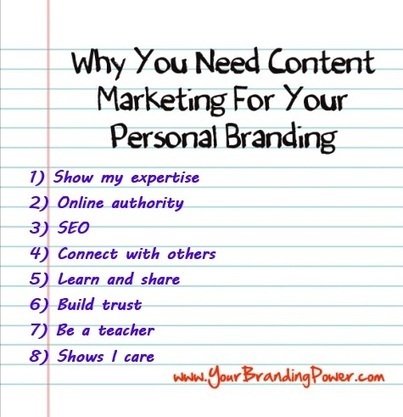 Why You Need Content Marketing For Personal Branding - Business 2 Community | Public Relations & Social Marketing Insight | Scoop.it