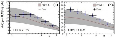 LHCb observa más quarks bottom de los predichos por la teoría | Ciencia-Física | Scoop.it