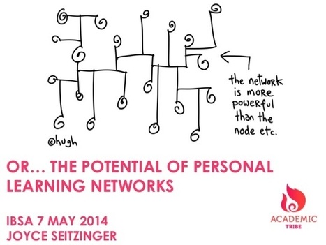Potential of Personal Learning Networks | Learning and Working | Scoop.it