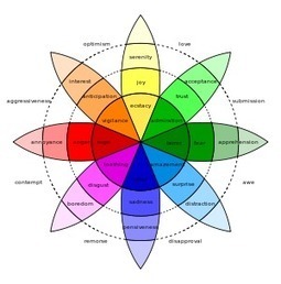 Leadership and Emotional Intelligence – Leadership, Management, Career and Personal Development | #BetterLeadership | Scoop.it